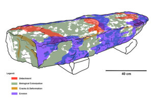 WP3 Condition Assessment Task Force on Site Kleinbardorf and Unsleben, Germany, 20-21. June, 2024.