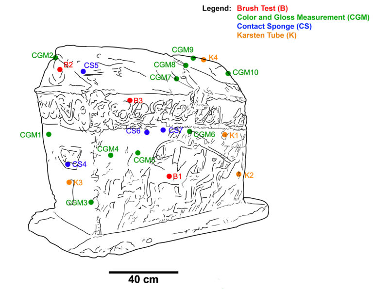WP3 Team Conducts Condition Assessment of Stećci Sites in Bosnia and Herzegovina, July 2024.