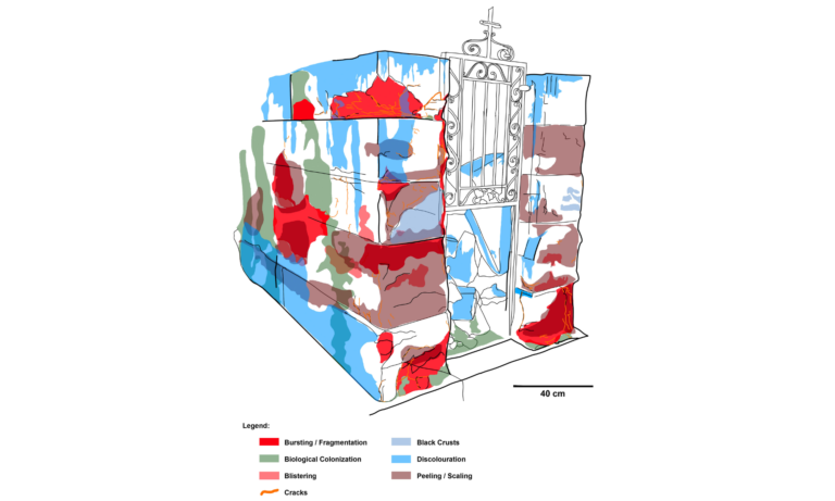WP3 On-Site Condition Assessment in Caen, France, August 2024