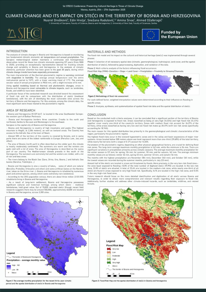 thumbnail of Drešković et al. – Climate Change and Its Impact on Stećci in the Territory of Bosnia and Herzegovina