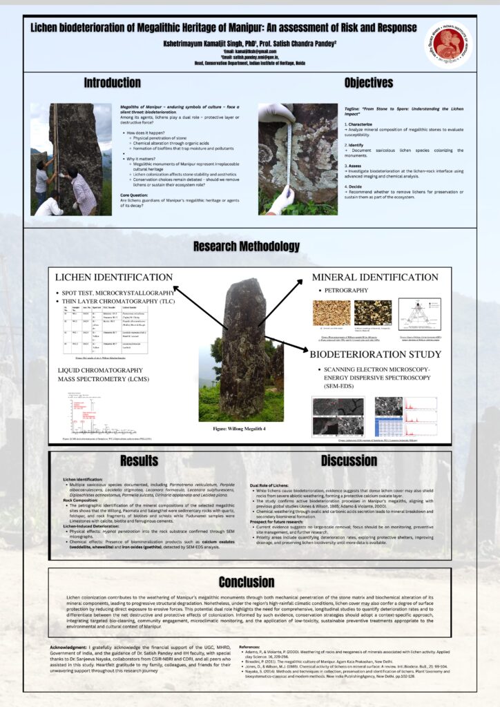 thumbnail of Kshetrimayum Kamaljit Singh and Satish Chandra Pandey – Lichen Biodeterioration of Megalithic Heritage of Manipur: An assessment of Risk and Response