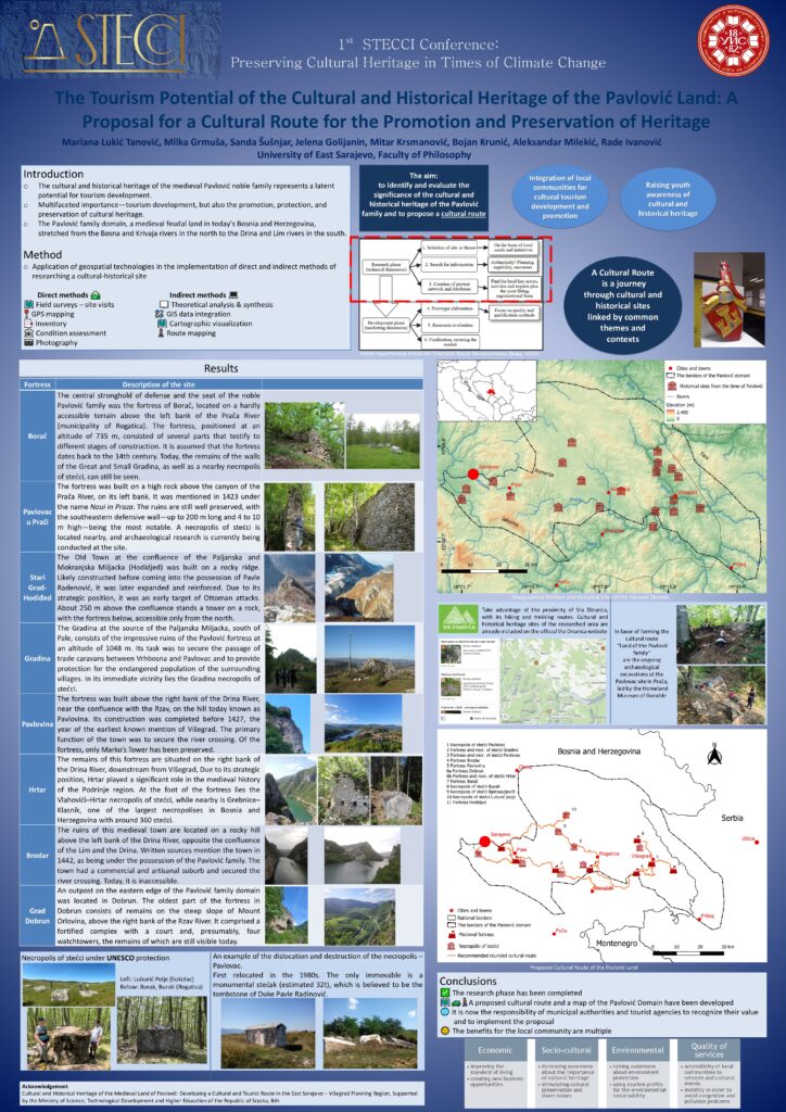 thumbnail of Lukić Tanović et al – The Tourism Potential of the Cultural and Historical Heritage of the Pavlović Land: A Proposal for a Cultural Route for the Promotion and Preservation of Heritage