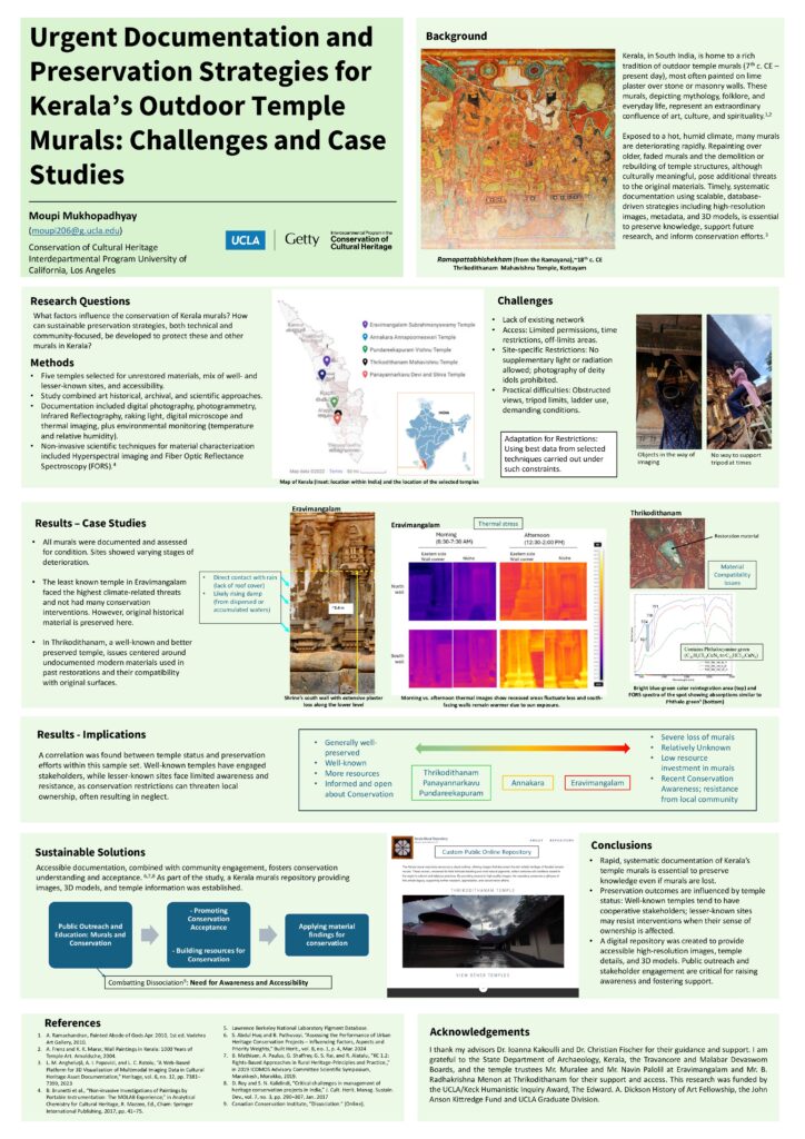 thumbnail of Moupi Mukhopadhyay – Urgent Documentation and Preservation Strategies for Kerala’s Outdoor Temple Murals: Challenges and Case Studies