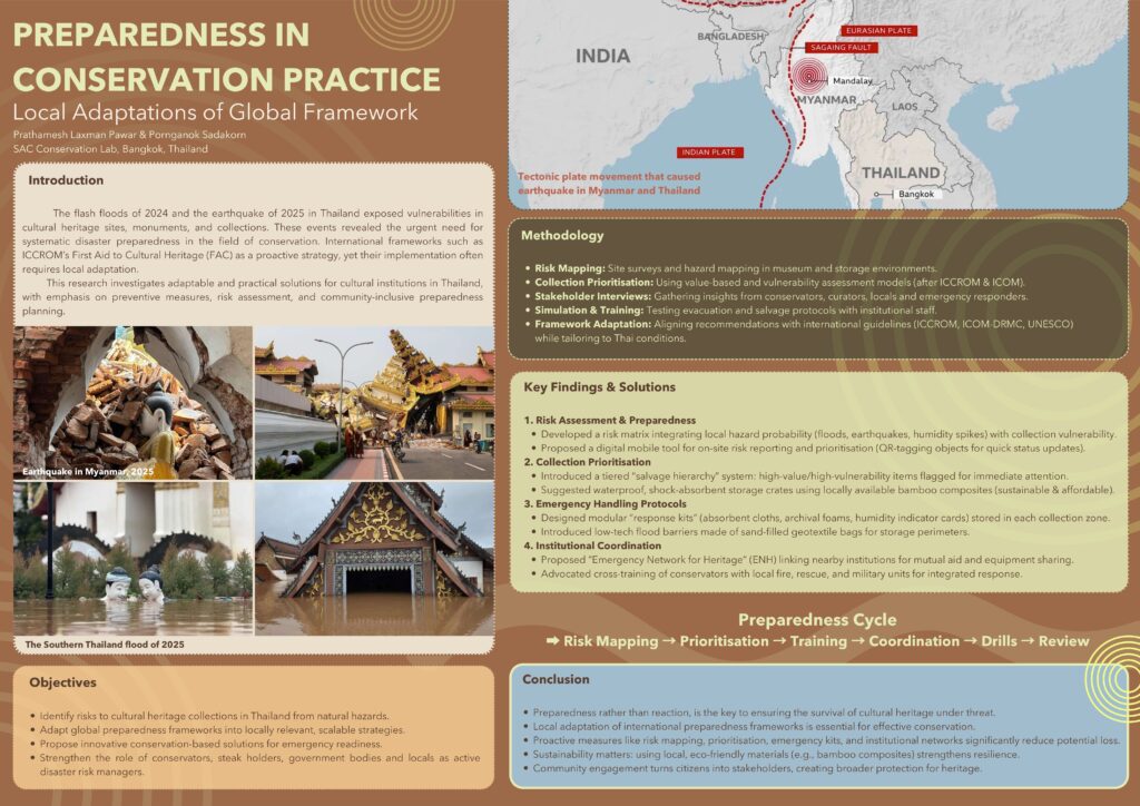 thumbnail of Prathamesh Laxman Pawar and Pornganok Sadakorn – Preparedness in Conservation Practice, Local Adaptations of Global Framework